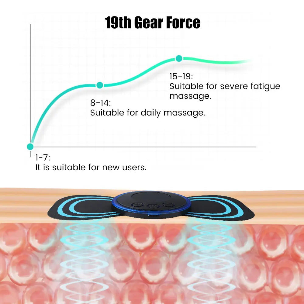 Whole Body Massager Muscle Pain Relief Device